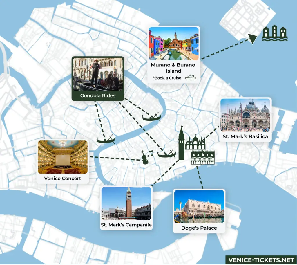 Map of Venice attractions with routes and landmarks.