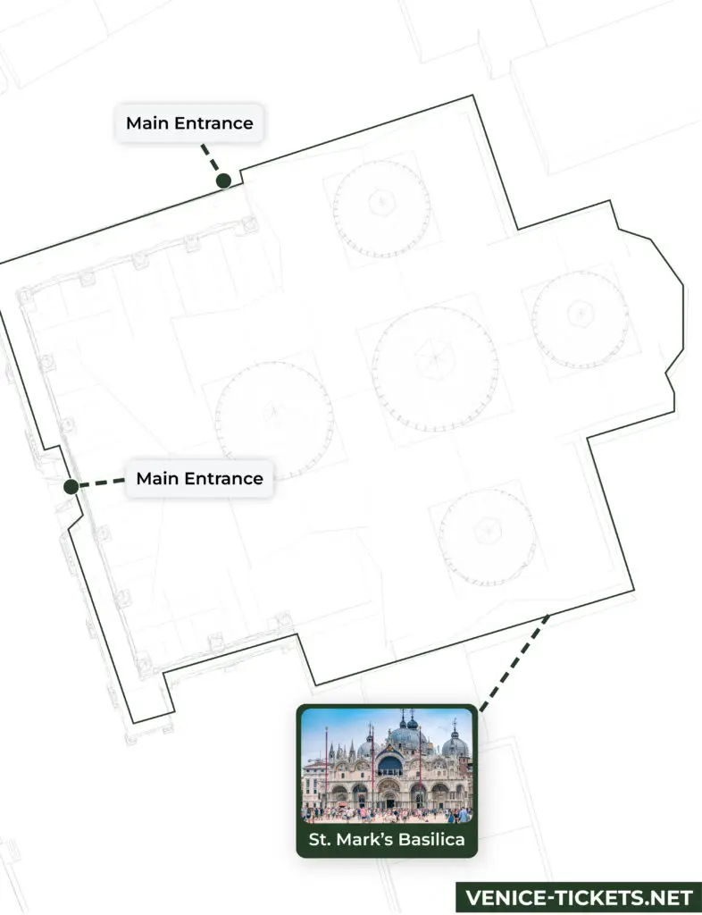 Layout of St. Mark’s Basilica entrances.