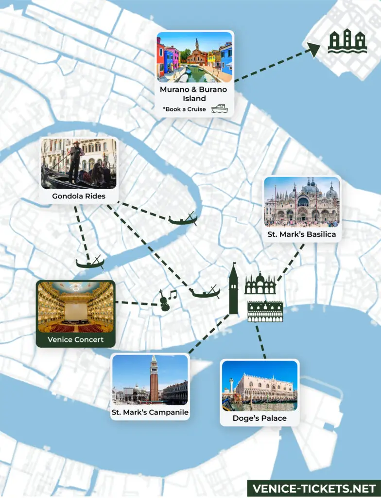 Map showcasing popular Venice attractions and tours.