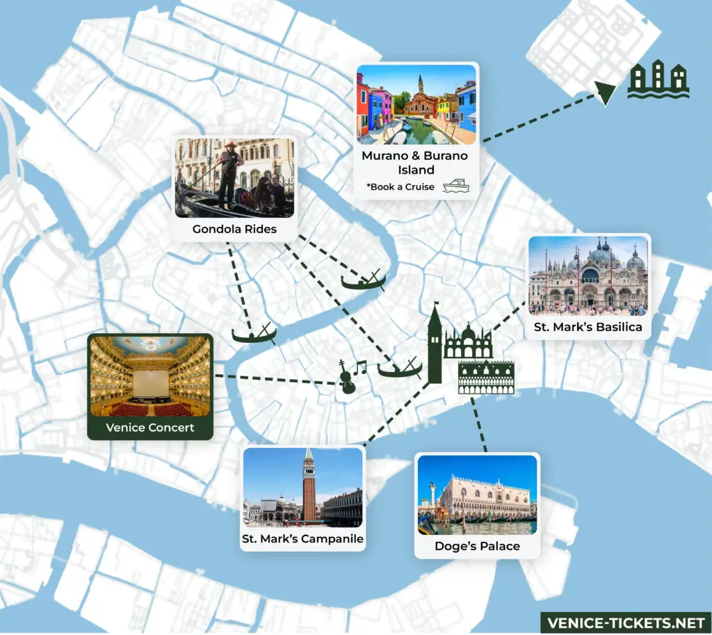 Venice map with tourist attractions highlighted.