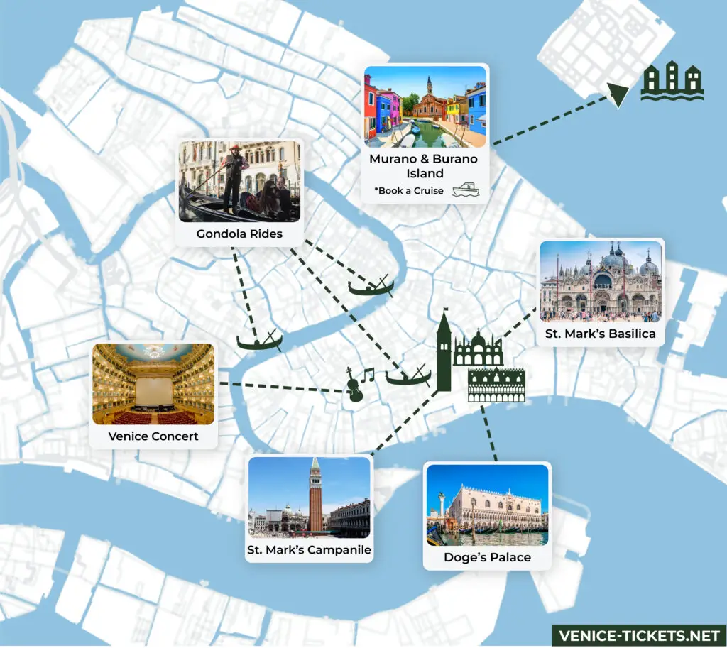 Venice attractions map: gondolas, basilica, palace, island tours.